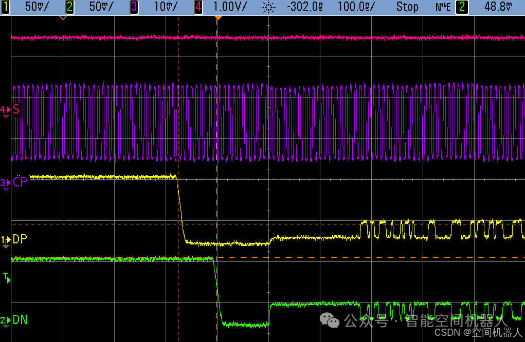 Testing MIPI with an Oscilloscope? Don't Use a 200MHz Oscilloscope for MIPI Testing!