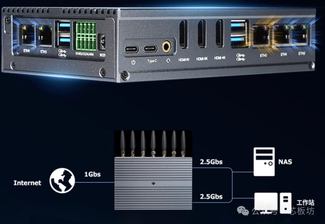 The Solo Pi? I Think It Deserves Some Support