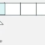 Embedded Interview Questions from a Major Company - Implementing Stack and Queue Containers in C