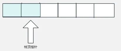 Embedded Interview Questions from a Major Company - Implementing Stack and Queue Containers in C
