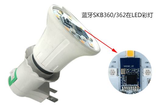 Bluetooth Module Solution for Smart LED Lights
