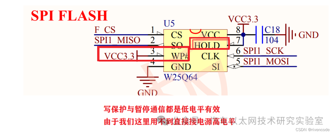 Detailed Explanation of STM32 SPI Protocol Communication