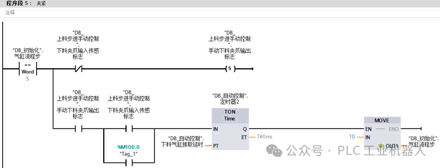 Automated Control Program Development in PLC Programming Framework