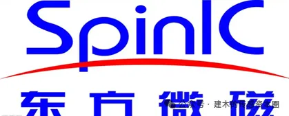 The Evolution of China's Magnetic Sensor Chip Industry: Technological Breakthroughs, Entrepreneurial Waves, and Capital Integration (1990-2025)