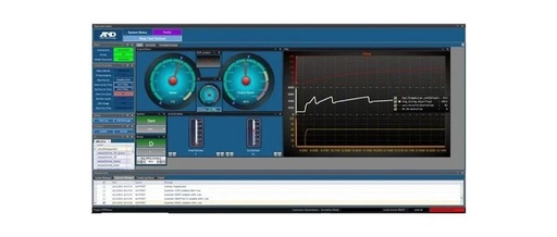 ADAS Domain Controller RCP and HIL
