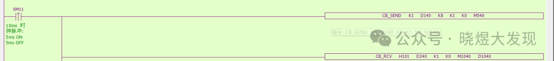 Tutorial on Free Communication of Xinjie PLC via CAN