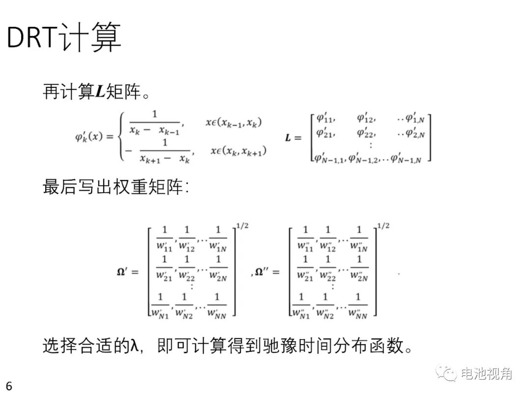 Calculating DRT
