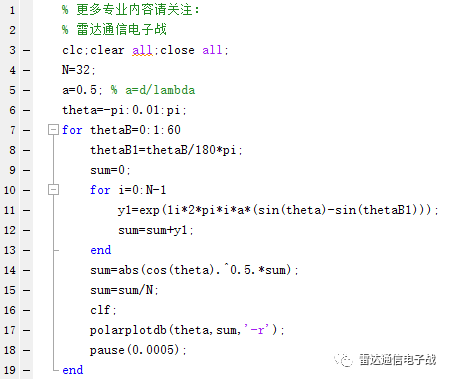 Matlab Simulation of Phased Array Beam Scanning with Animated Visualization (Includes Code)