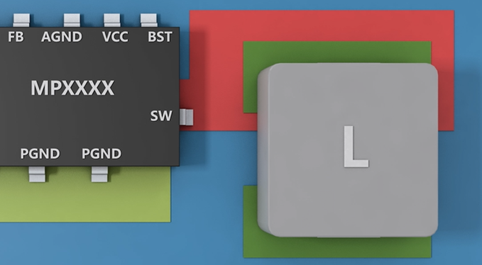 Buck Circuit PCB Layout Guide
