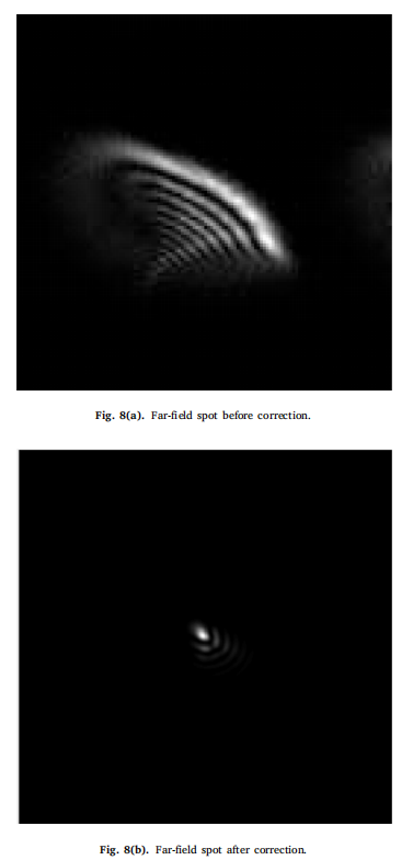 Aberration Correction Based on Residual Networks in Sensorless Adaptive Optical Systems