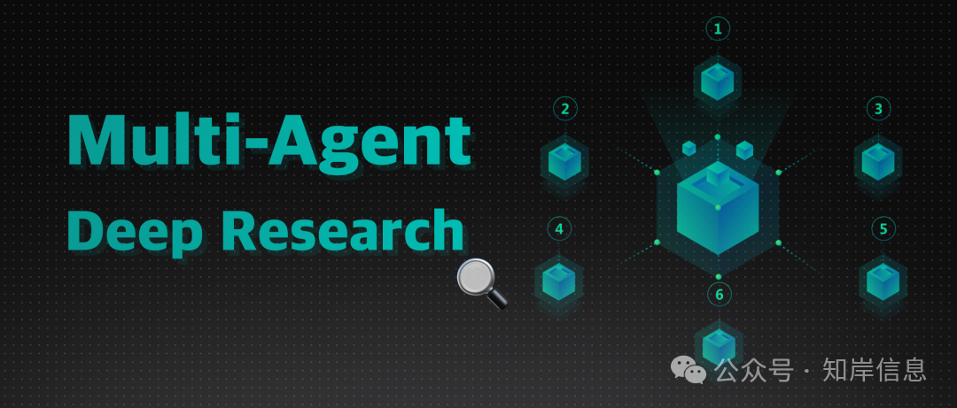 RAGFlow 0.20.0: Multi-Agent Deep Research