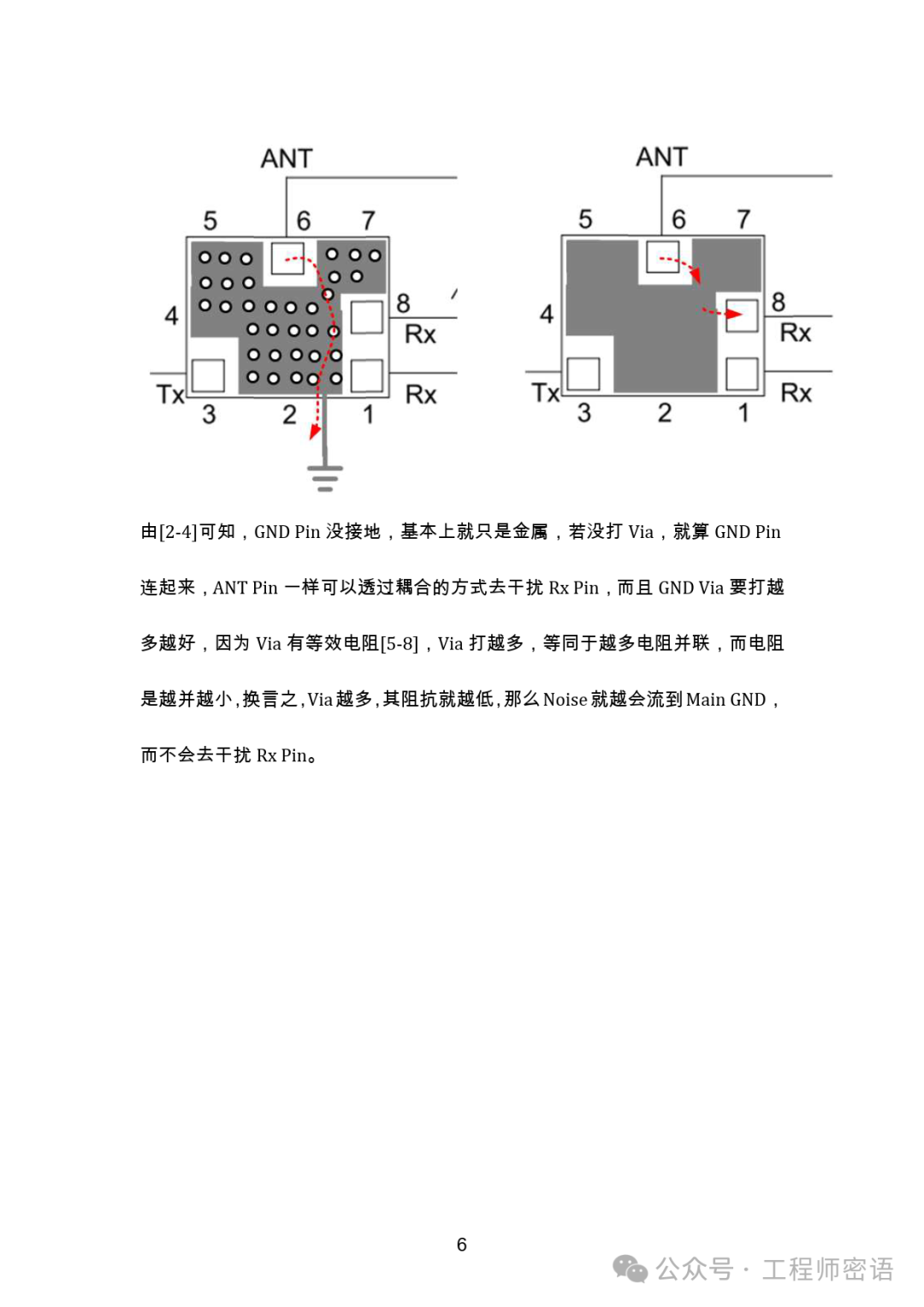 How to Handle Duplexers in PCB Design?