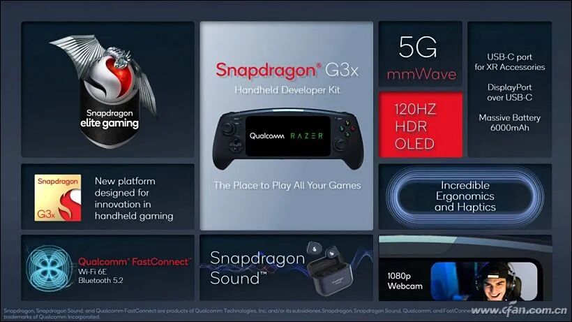 Game PCs in Focus: How Powerful Are Qualcomm's Snapdragon G3x Gen1 and Snapdragon 8cx Gen3?