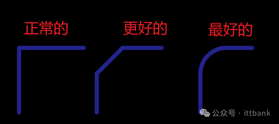 Essential! Summary of 14 PCB Routing Principles and Techniques