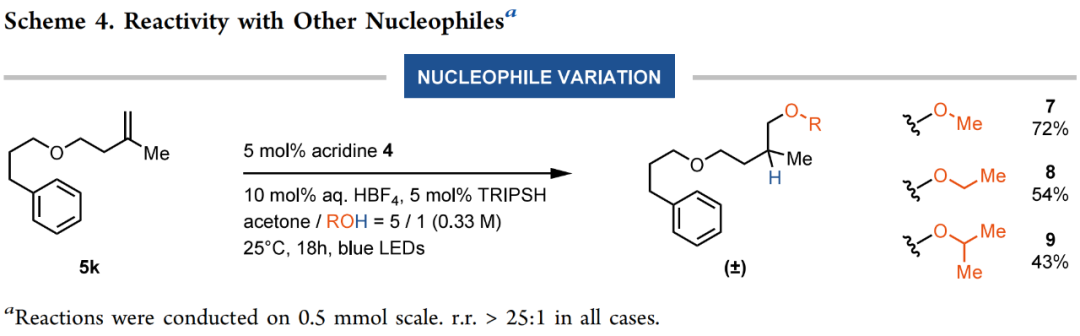 N-Protonated Acridinium Catalyst Enables Anti-Markovnikov Hydration of Unconjugated Tri- and Disubstituted Olefins
