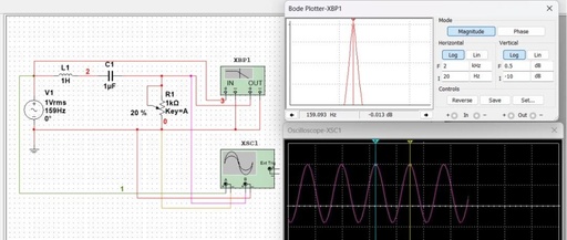 Simulating RLC Series Circuit Resonance with Multisim