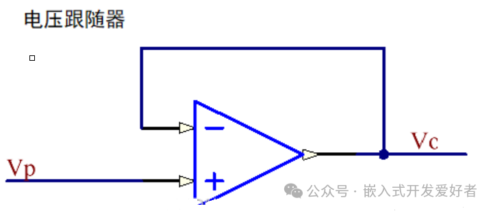 Detailed Explanation of the Working Principle of Embedded Hardware Operational Amplifiers