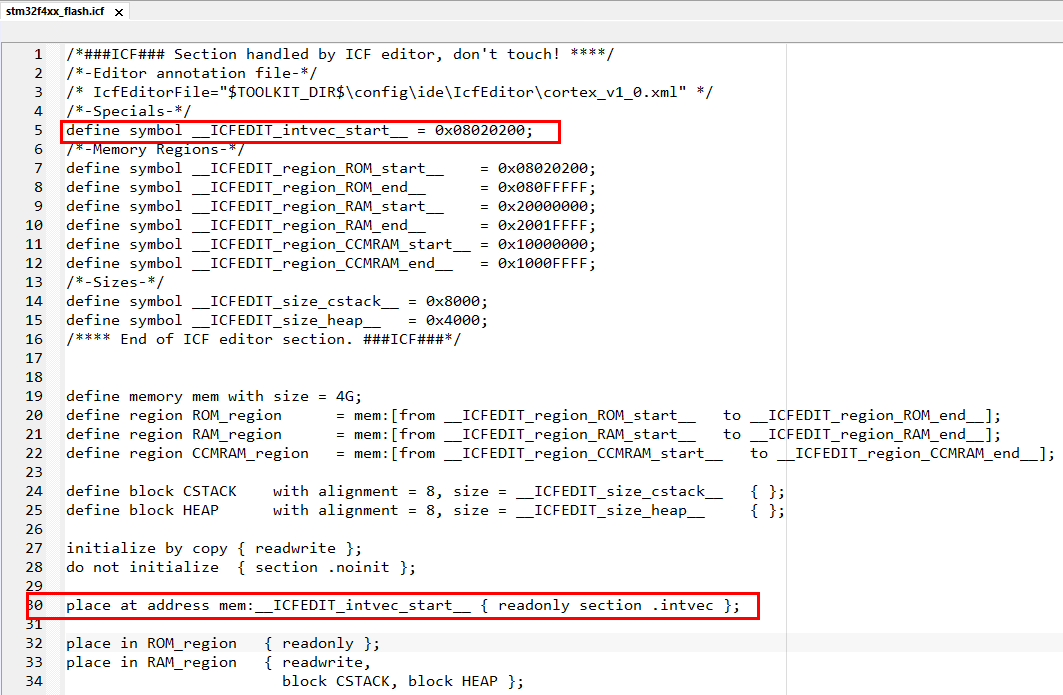 4 Questions to Understand the Startup Principles of MCUs