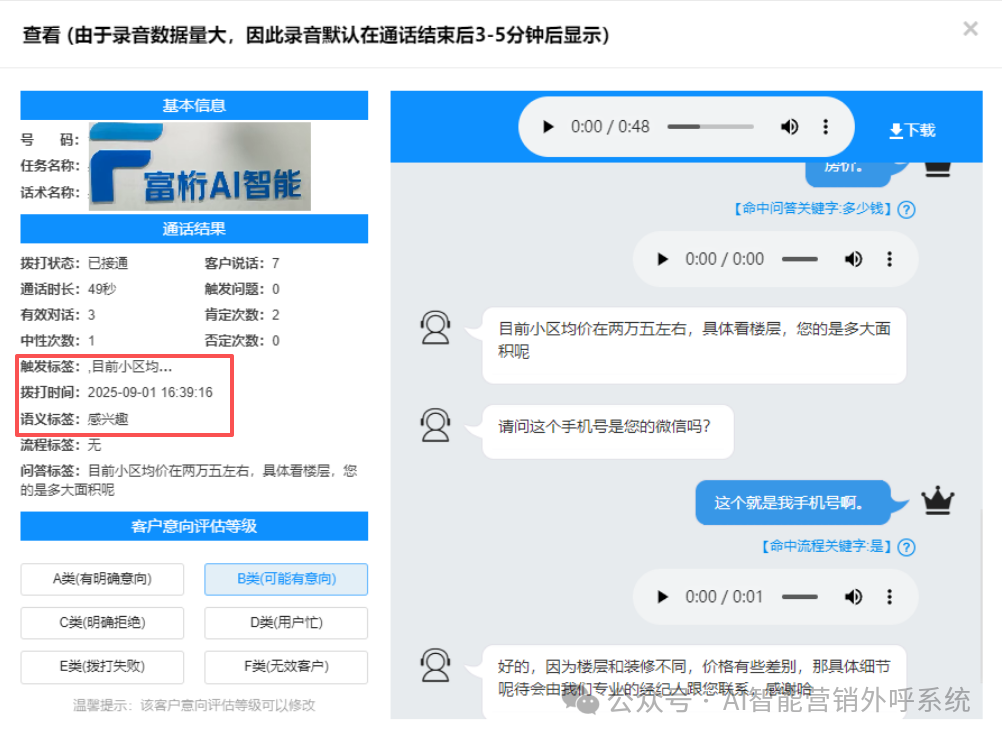 AI Robot Call Terminal: Full Process Intelligence for More Efficient Outbound Management