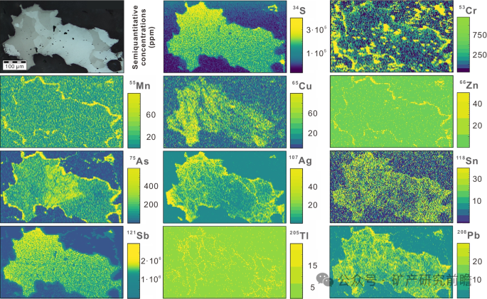 How is the Genesis of Stibnite? S-Pb Isotope and Trace Element Tracing of Stibnite