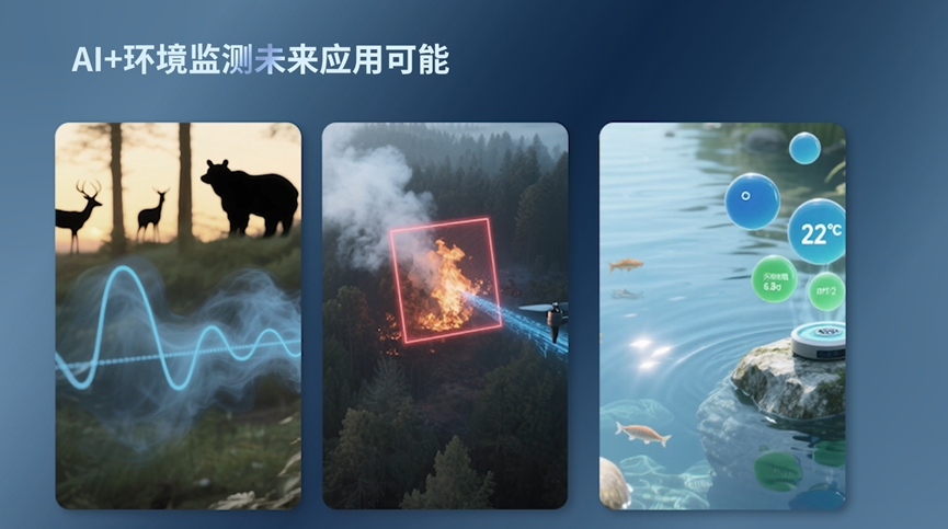 Easily Complete AI Environmental Sensing System Development with This Development Board Tool!