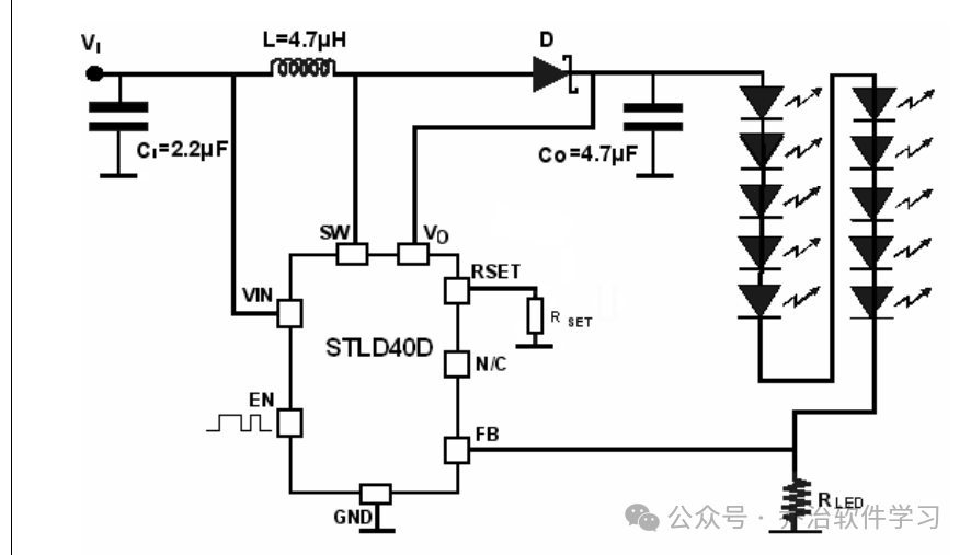 FreeRTOS - Simple LCD Operations on STM32H573I-DK