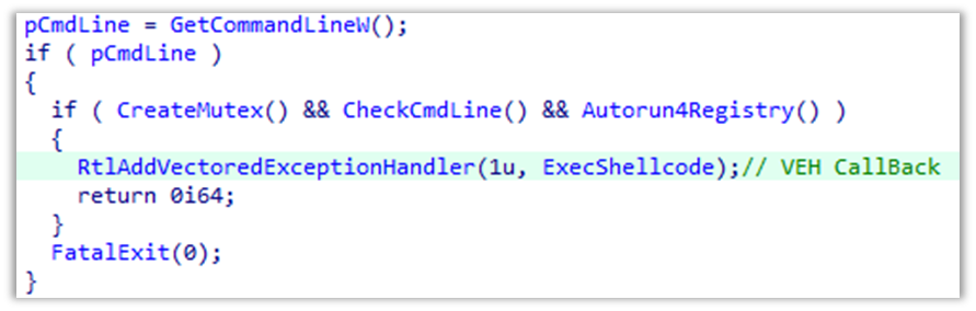 Suspected APT-C-00 (Hailianhua) Delivery of Havoc Trojan