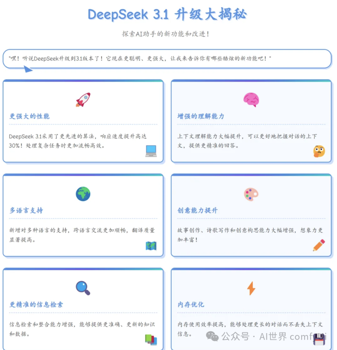 The Adaptation and Strategic Significance of Domestic Chips for DeepSeek-R1