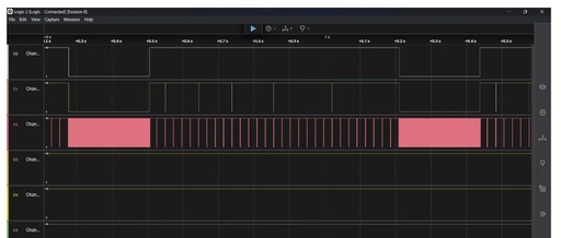 What Advanced Applications Are There for MCUs?