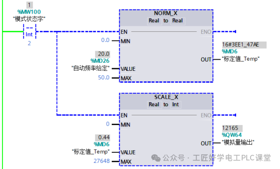Siemens S7-1200 PLC Analog Application Task Description