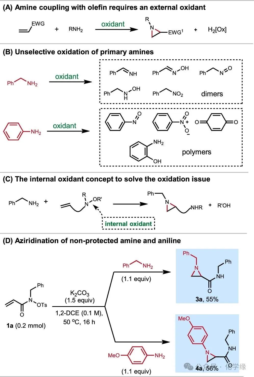 Efficient Synthesis of N-Alkyl or N-Aryl Nitrogen-Containing Propanes via α and β Nucleophilic Additions