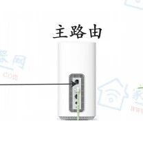 Answering Six Common Questions About Mesh Networking