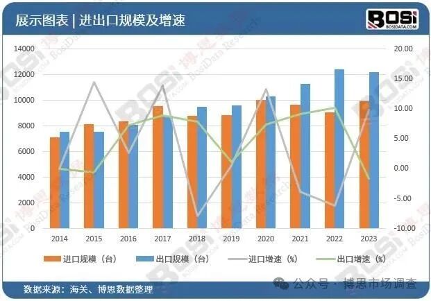 High Voltage Power Modules: The 'Power Heart' of the AI Era, China's Market Set to Explode!