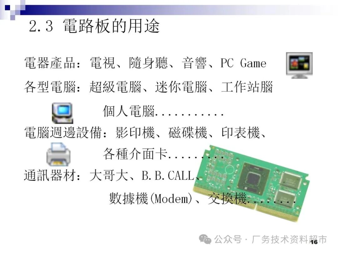 PCB Manufacturing Process Description