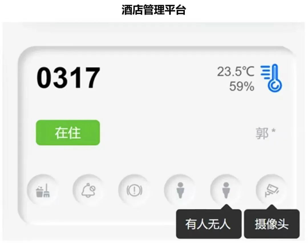 Huawei AirEngine Wi-Fi 7 Empowers Anpu to Create the Industry's First 'Five-Star Security' Hotel