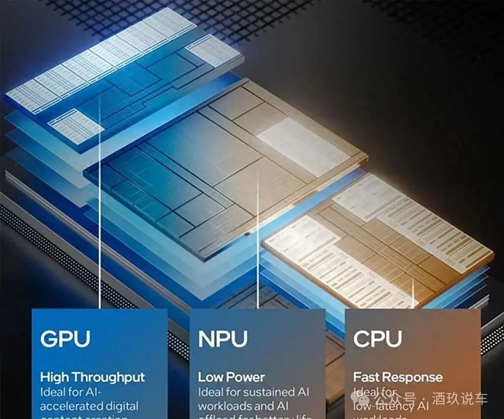 Why Do Autonomous Vehicles Need NPUs? Is GPU Not Enough?