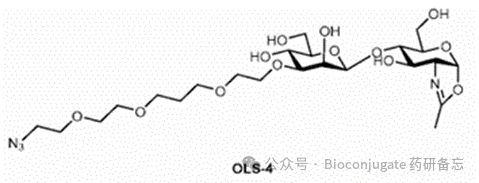 Patent Updates | ADC Patents for the Week of August 7, 2025