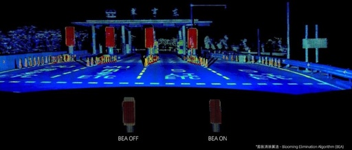 The Core of Thousand-Line LiDAR: SPAD-SoC Chip