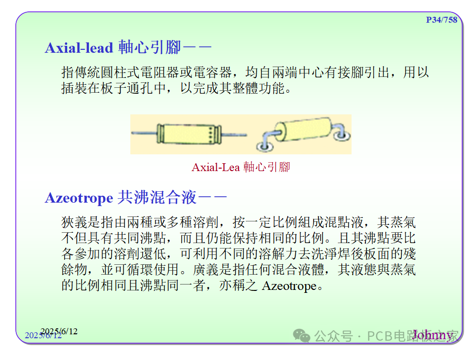 Terminology of Circuit Boards (PCB) - Part 1