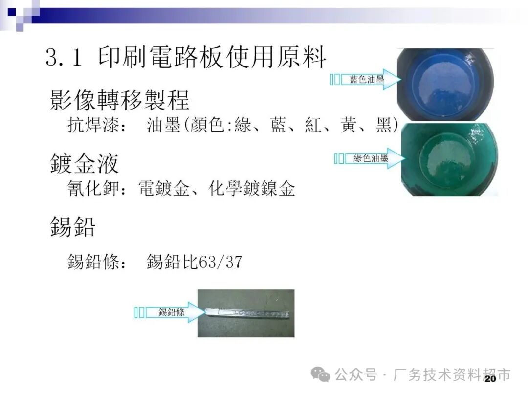 PCB Manufacturing Process Description