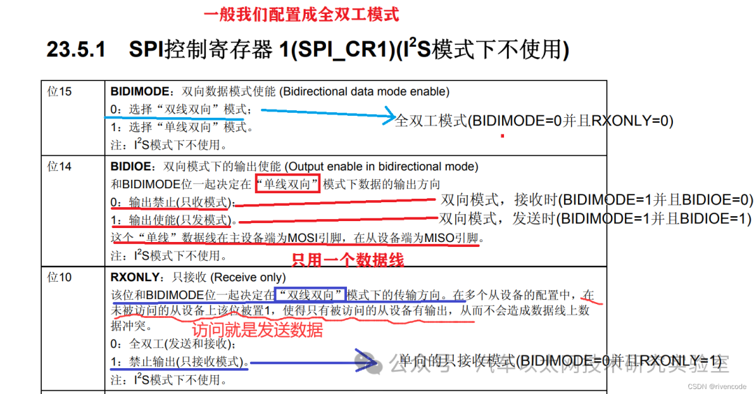 Detailed Explanation of STM32 SPI Protocol Communication