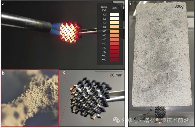 Successful Preparation of Crack-Free, High-Performance Ultra-High Temperature Titanium Carbide Ceramics via 3D Printing