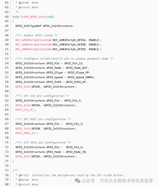 SPI Bus Protocol and Driver Framework