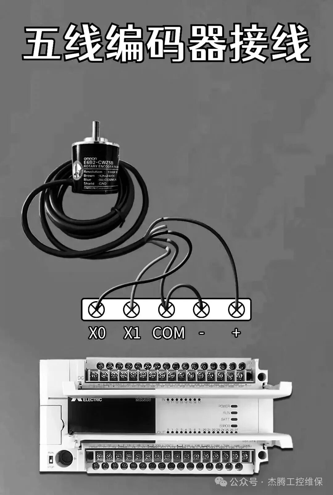 Wiring Diagrams for PLCs, Servo Drives, Inverters, and Motor Control: A Comprehensive Guide for Beginners