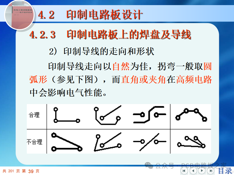 PCB Design and Manufacturing - Page 202