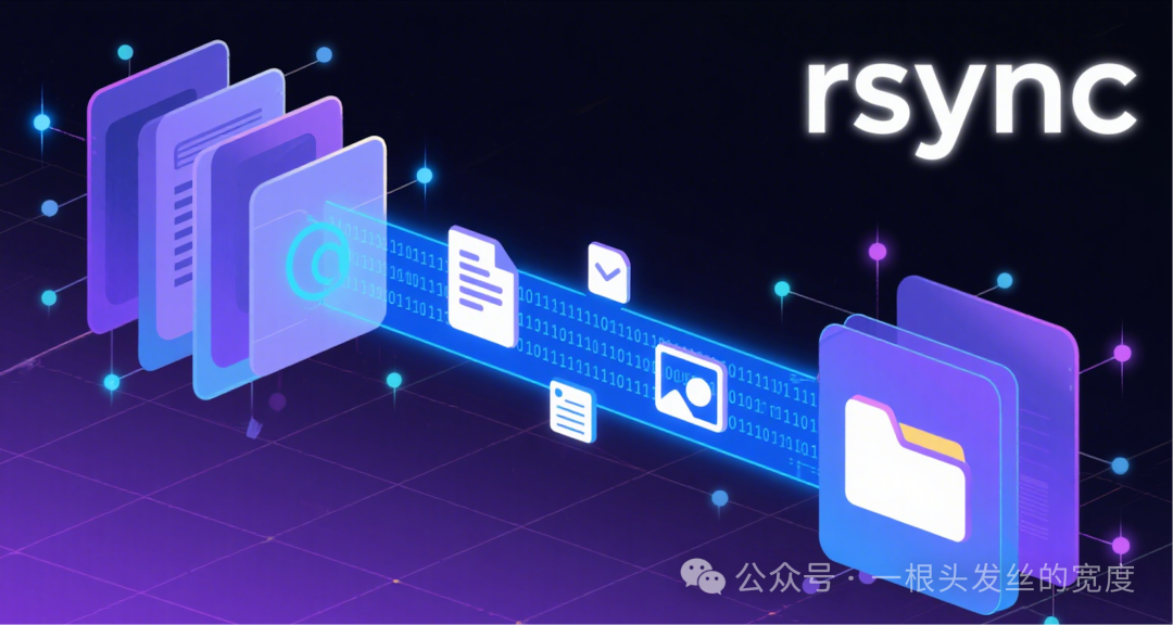 Learn Automatic Backup in 3 Minutes! Setting Up Incremental Backups with rsync and cron on Linux
