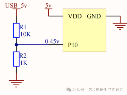 Understanding MCU Input Functions
