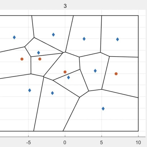 MATLAB | Multi-Agent Game | Intercepting Uncontrolled Robots: An Algorithm for Multiple Pursuers Capturing Multiple Evaders
