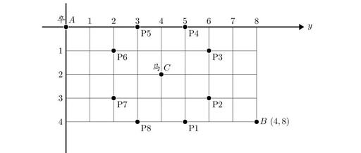 Introduction to C++ Algorithms