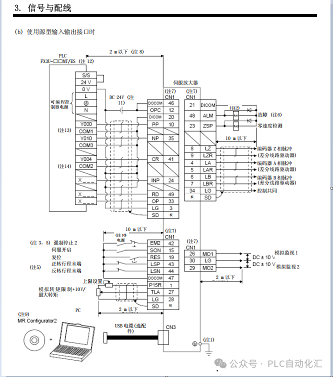 Complete Guide to Mitsubishi FX5U PLC Pulse Axis Control: From Wiring to ST Programming